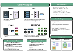 Prod Prog cheat sheet